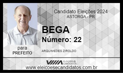 Candidato BEGA 2024 - ASTORGA - Eleições