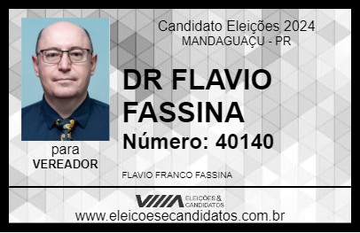 Candidato DR FLAVIO FASSINA 2024 - MANDAGUAÇU - Eleições