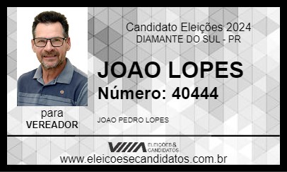 Candidato JOAO LOPES 2024 - DIAMANTE DO SUL - Eleições