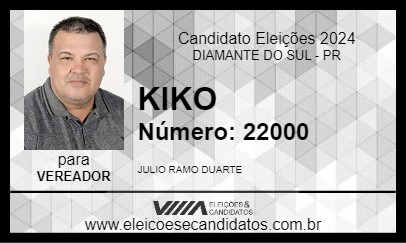 Candidato KIKO 2024 - DIAMANTE DO SUL - Eleições