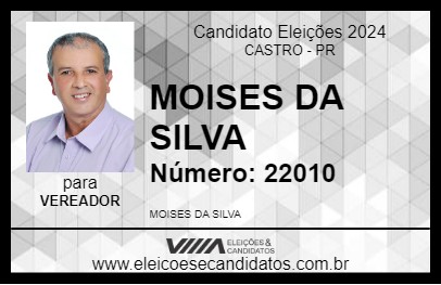 Candidato MOISES DA SILVA 2024 - CASTRO - Eleições