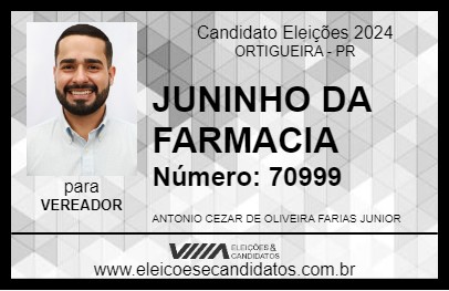 Candidato JUNINHO DA FARMACIA 2024 - ORTIGUEIRA - Eleições