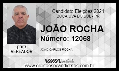 Candidato JOÃO ROCHA 2024 - BOCAIÚVA DO SUL - Eleições