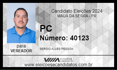 Candidato PC 2024 - MAUÁ DA SERRA - Eleições