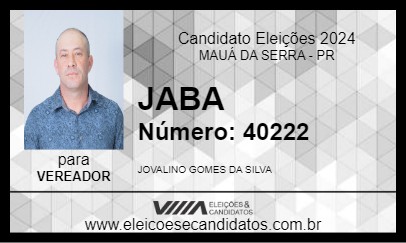 Candidato JABA 2024 - MAUÁ DA SERRA - Eleições