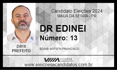 Candidato DR EDINEI 2024 - MAUÁ DA SERRA - Eleições