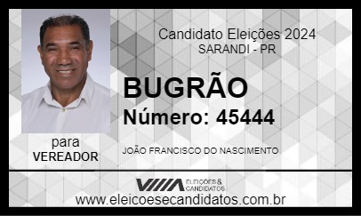 Candidato BUGRÃO 2024 - SARANDI - Eleições