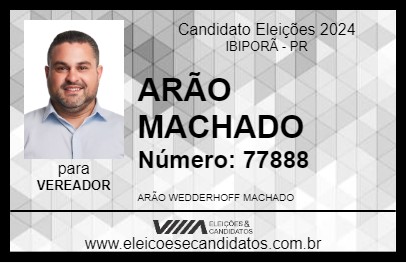 Candidato ARÃO MACHADO 2024 - IBIPORÃ - Eleições