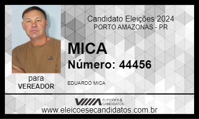 Candidato MICA 2024 - PORTO AMAZONAS - Eleições