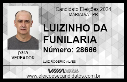 Candidato LUIZINHO DA FUNILARIA 2024 - MARIALVA - Eleições