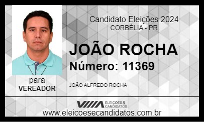 Candidato JOÃO ROCHA 2024 - CORBÉLIA - Eleições