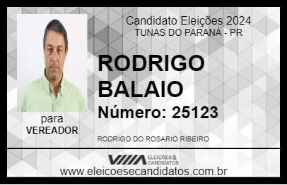 Candidato RODRIGO BALAIO 2024 - TUNAS DO PARANÁ - Eleições