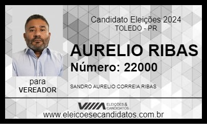 Candidato AURELIO RIBAS 2024 - TOLEDO - Eleições