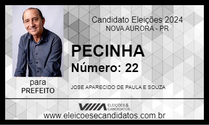 Candidato PECINHA 2024 - NOVA AURORA - Eleições