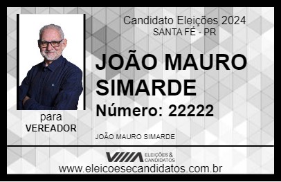 Candidato JOÃO MAURO SIMARDE 2024 - SANTA FÉ - Eleições