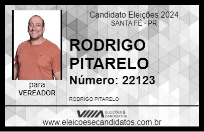 Candidato RODRIGO PITARELO 2024 - SANTA FÉ - Eleições