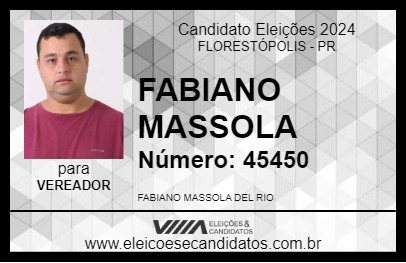 Candidato FABIANO MASSOLA 2024 - FLORESTÓPOLIS - Eleições