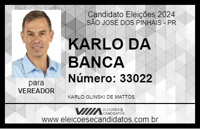 Candidato KARLO DA BANCA 2024 - SÃO JOSÉ DOS PINHAIS - Eleições