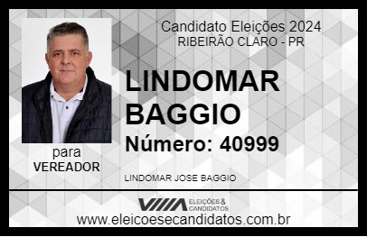 Candidato LINDOMAR BAGGIO 2024 - RIBEIRÃO CLARO - Eleições