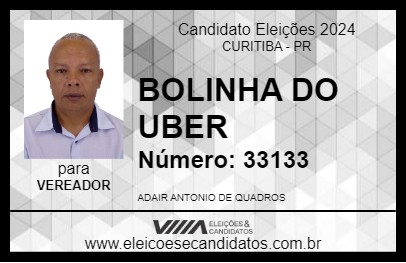 Candidato BOLINHA DO UBER 2024 - CURITIBA - Eleições