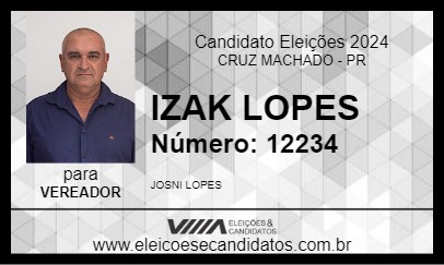 Candidato IZAK LOPES 2024 - CRUZ MACHADO - Eleições