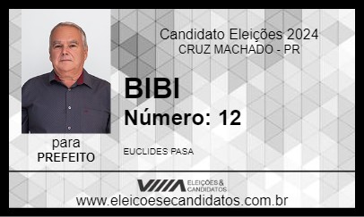 Candidato BIBI 2024 - CRUZ MACHADO - Eleições