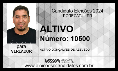 Candidato ALTIVO 2024 - PORECATU - Eleições