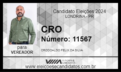 Candidato CRO 2024 - LONDRINA - Eleições