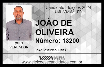 Candidato JOÃO DE OLIVEIRA 2024 - UMUARAMA - Eleições