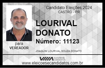 Candidato LOURIVAL DONATO 2024 - CASTRO - Eleições