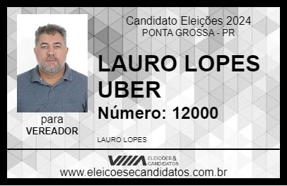 Candidato LAURO LOPES UBER 2024 - PONTA GROSSA - Eleições