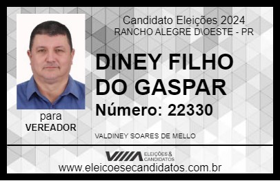 Candidato DINEY FILHO DO GASPAR 2024 - RANCHO ALEGRE D\OESTE - Eleições