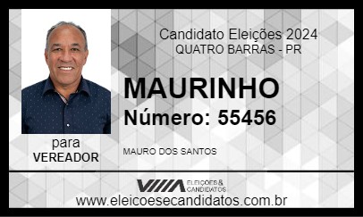 Candidato MAURINHO 2024 - QUATRO BARRAS - Eleições