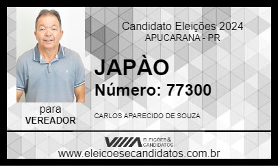 Candidato JAPÃO 2024 - APUCARANA - Eleições