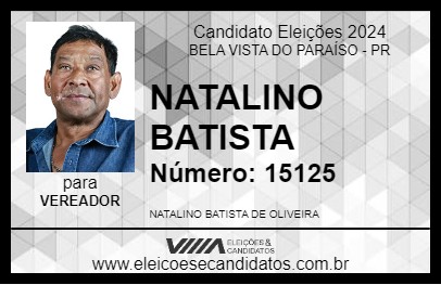 Candidato NATALINO BATISTA 2024 - BELA VISTA DO PARAÍSO - Eleições