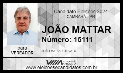 Candidato JOÃO MATTAR 2024 - CAMBARÁ - Eleições