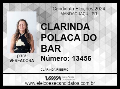 Candidato CLARINDA POLACA DO BAR 2024 - MANDAGUAÇU - Eleições