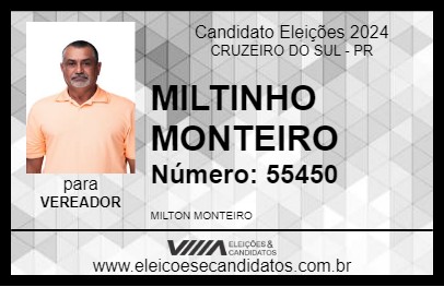 Candidato MILTINHO MONTEIRO 2024 - CRUZEIRO DO SUL - Eleições