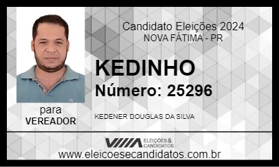 Candidato KEDINHO 2024 - NOVA FÁTIMA - Eleições