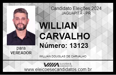 Candidato WILLIAN CARVALHO 2024 - JAGUAPITÃ - Eleições