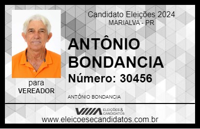 Candidato ANTÔNIO BONDANCIA 2024 - MARIALVA - Eleições