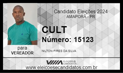 Candidato CUTI 2024 - AMAPORÃ - Eleições