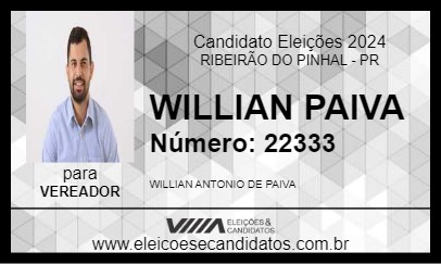 Candidato WILLIAN PAIVA 2024 - RIBEIRÃO DO PINHAL - Eleições