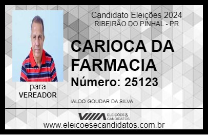 Candidato CARIOCA DA FARMACIA 2024 - RIBEIRÃO DO PINHAL - Eleições