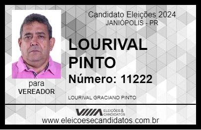 Candidato LOURIVAL PINTO 2024 - JANIÓPOLIS - Eleições