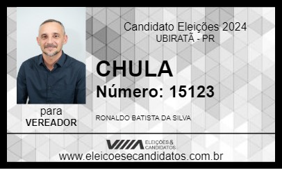 Candidato CHULA 2024 - UBIRATÃ - Eleições