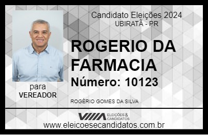 Candidato ROGERIO DA FARMACIA 2024 - UBIRATÃ - Eleições