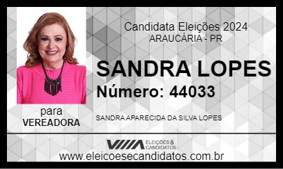 Candidato SANDRA LOPES 2024 - ARAUCÁRIA - Eleições