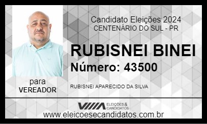 Candidato RUBISNEI BINEI 2024 - CENTENÁRIO DO SUL - Eleições