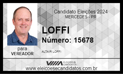 Candidato LOFFI 2024 - MERCEDES - Eleições